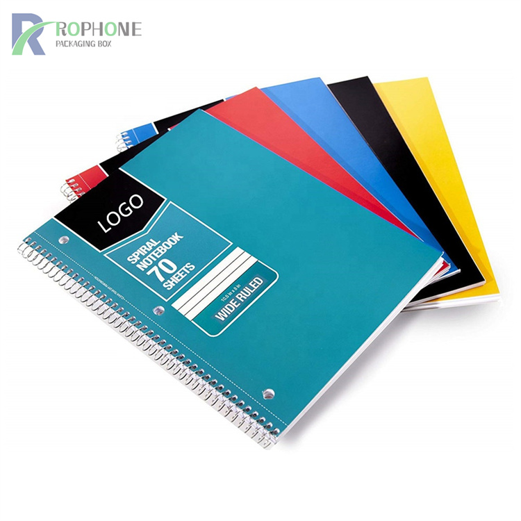 Gelinieerd blad